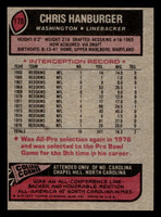 1977 Topps #170 Chris Hanburger AP Ex-Mint 