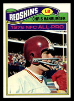 1977 Topps #170 Chris Hanburger AP Near Mint  ID: 502350