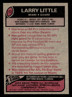 1977 Topps #172 Larry Little Near Mint  ID: 502355