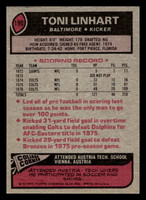 1977 Topps #190 Toni Linhart AP Ex-Mint  ID: 502421