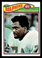 1977 Topps #194 Randy Crowder Ex-Mint  ID: 502437