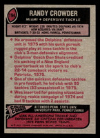 1977 Topps #194 Randy Crowder Ex-Mint  ID: 502437