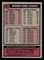 1977 Topps #206 Cleveland Browns CL Ex-Mint  ID: 502485