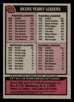 1977 Topps #211 Houston Oilers CL Near Mint  ID: 502504