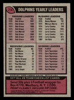 1977 Topps #214 Miami Dolphins CL Near Mint 