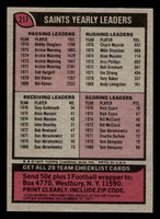 1977 Topps #217 New Orleans Saints CL Near Mint  ID: 502534