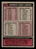 1977 Topps #224 San Diego Chargers CL Near Mint+  ID: 502559