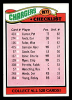 1977 Topps #224 San Diego Chargers CL Ex-Mint  ID: 502560