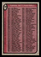 1977 Topps #256 Checklist 133-264 Very Good 