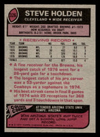 1977 Topps #326 Steve Holden Near Mint+  ID: 502921