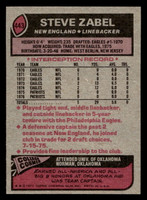 1977 Topps #443 Steve Zabel Near Mint 