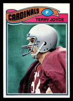1977 Topps #448 Carey Joyce Ex-Mint  ID: 503615
