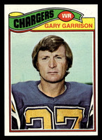 1977 Topps #475 Gary Garrison Near Mint  ID: 503725
