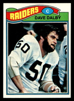 1977 Topps #511 Dave Dalby Near Mint  ID: 503864