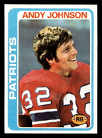 1978 Topps #76 Andy Johnson Near Mint  ID: 504273