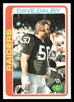 1978 Topps #128 Dave Dalby Excellent 