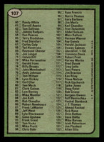 1978 Topps #107 Checklist 1-132 Ex-Mint 
