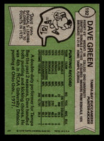 1978 Topps #192 Dave Green Ex-Mint 