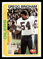 1978 Topps #224 Gregg Bingham Near Mint  ID: 504933