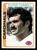 1978 Topps #324 Duane Carrell Near Mint  ID: 505375