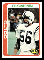 1978 Topps #325 Ed Simonini Ex-Mint  ID: 505381