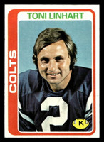 1978 Topps #355 Toni Linhart Near Mint  ID: 505516