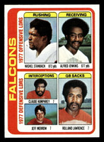 1978 Topps #501 Haskal Stanback/Alfred Jenkins/Claude Humphrey/Jeff Merrow/Rolland Lawrence TL Ex-Mint 