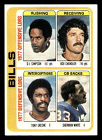 1978 Topps #503 O.J. Simpson/Bob Chandler/Tony Greene/Sherman White TL Ex-Mint 