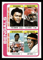 1978 Topps #505 Pete Johnson/Billy Brooks/Lemar Parrish/Reggie Williams/Gary Burley TL Near Mint  ID: 506233