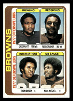 1978 Topps #506 Greg Pruitt/Reggie Rucker/Thom Darden/Mack Mitchell TL Near Mint+  ID: 506239