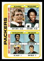 1978 Topps #510 Barty Smith/Steve Odom/Steve Luke/Dave Pureifory/M.C. McCoy/Dave Roller TL Near Mint+  ID: 506256