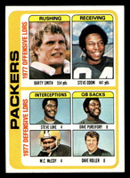 1978 Topps #510 Barty Smith/Steve Odom/Steve Luke/Dave Pureifory/M.C. McCoy/Dave Roller TL Ex-Mint 