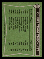 1978 Topps #511 Ronnie Coleman/Ken Burrough/Mike Reinfeldt/James Young TL Near Mint  ID: 506261