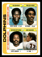 1978 Topps #514 Benny Malone/Nat Moore/Curtis Johnson/A.J. Duhe TL Ex-Mint 