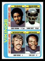 1978 Topps #515 Chuck Foreman/Sammie White/Bobby Bryant/Carl Eller TL Near Mint+  ID: 506279