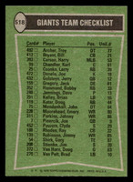 1978 Topps #518 Bobby Hammond/Jimmy Robinson/Bill Bryant/John Mendenhall TL Near Mint  ID: 506291