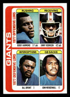 1978 Topps #518 Bobby Hammond/Jimmy Robinson/Bill Bryant/John Mendenhall TL Very Good  ID: 506293