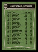 1978 Topps #518 Bobby Hammond/Jimmy Robinson/Bill Bryant/John Mendenhall TL Near Mint  ID: 506294