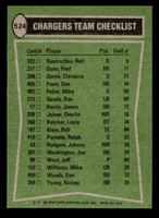 1978 Topps #524 Rickey Young/Charlie Joiner/Mike Fuller/Gary Johnson TL Near Mint  ID: 506320