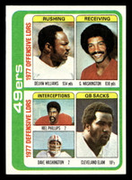 1978 Topps #525 Delvin Williams/Gene Washington/Mel Phillips/Dave Washington/Cleveland Elam TL Ex-Mint  ID: 506322