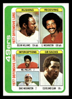 1978 Topps #525 Delvin Williams/Gene Washington/Mel Phillips/Dave Washington/Cleveland Elam TL Ex-Mint  ID: 506324
