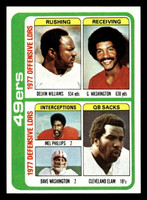 1978 Topps #525 Delvin Williams/Gene Washington/Mel Phillips/Dave Washington/Cleveland Elam TL Near Mint+ 