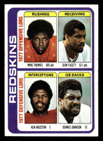 1978 Topps #528 Mike Thomas/Jean Fugett/Ken Houston/Dennis Johnson TL Ex-Mint 