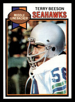 1979 Topps #138 Terry Beeson Near Mint  ID: 506715