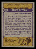 1979 Topps #138 Terry Beeson Near Mint  ID: 506715