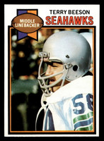 1979 Topps #138 Terry Beeson Near Mint  ID: 506718