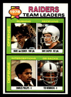 1979 Topps #169 Mark Van Eeghen/Dave Casper/Charles Phillips/Ted Hendricks TL Near Mint  ID: 506811