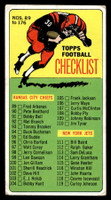 1965 Topps #176 Checklist 89-176 Good SP ink on back 