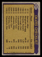 1979 Topps #301 Earl Campbell/Ken Burrough/Willie Alexander/Elvin Bethea TL Very Good 