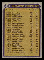 1979 Topps #319 John Riggins/John McDaniel/Jake Scott/Coy Bacon TL Near Mint  ID: 507560